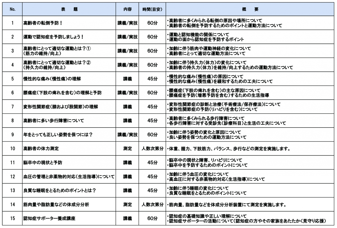 出張講座H30.6