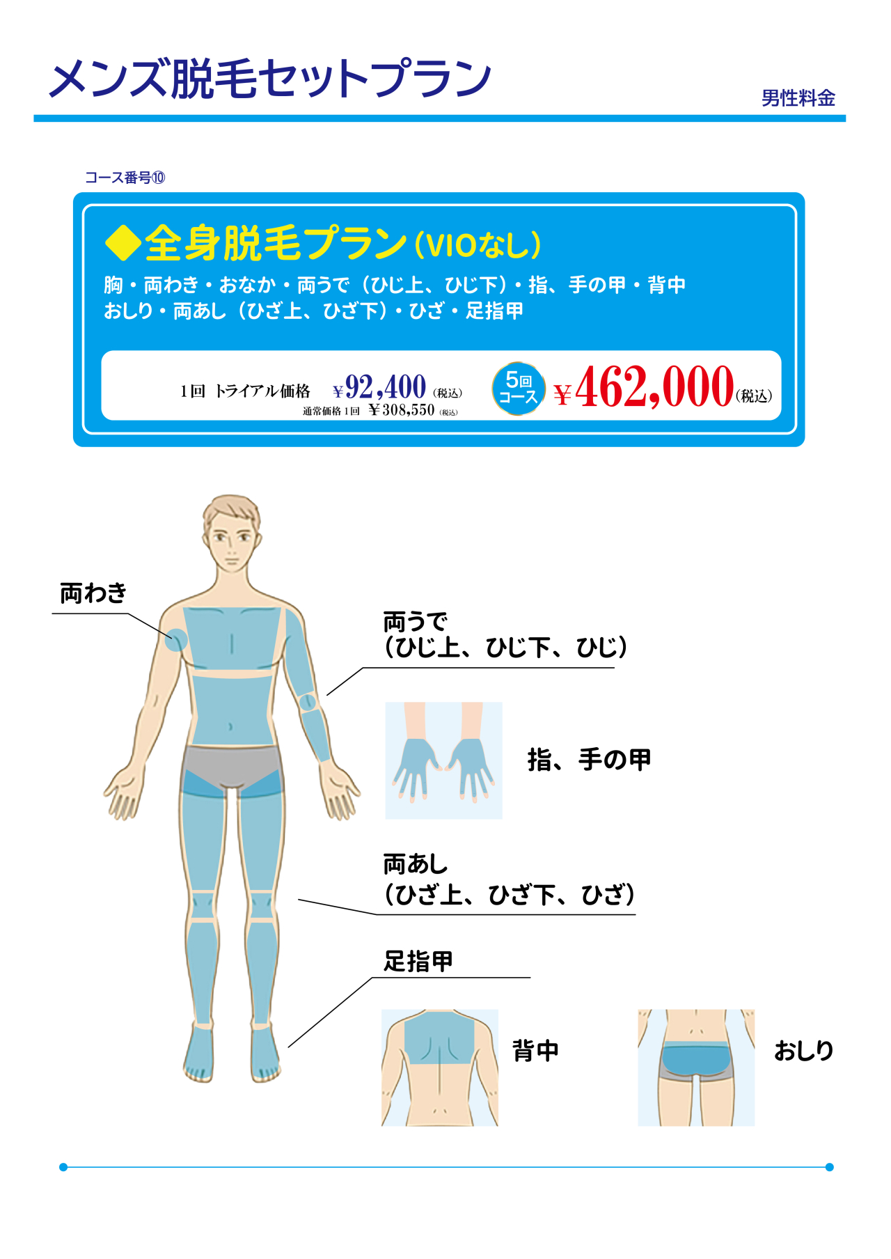 熊本 武蔵ヶ丘 医療脱毛 全身脱毛 男性脱毛 メンズ脱毛 光の森周辺