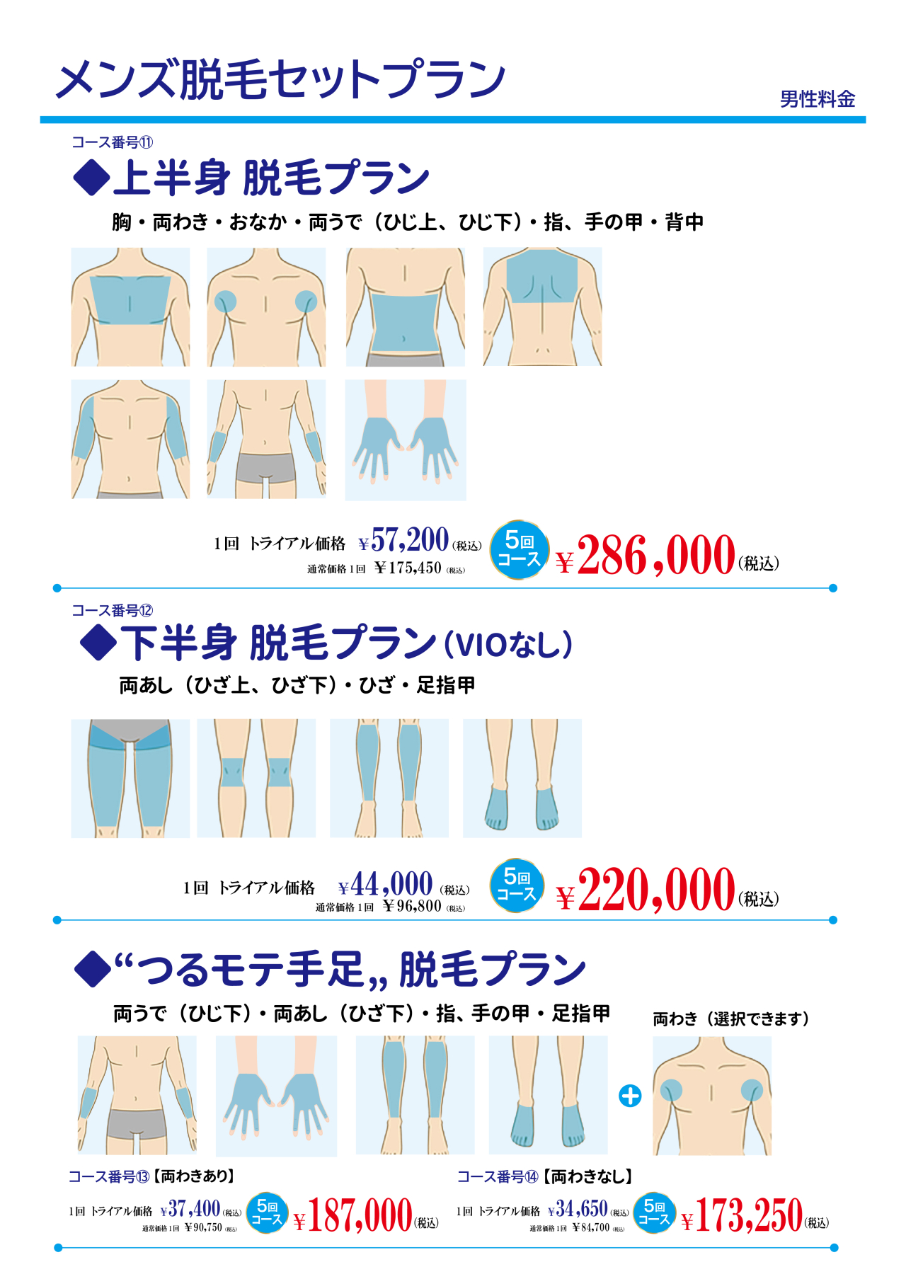 熊本 武蔵ヶ丘 医療脱毛 全身脱毛 男性脱毛 メンズ脱毛 光の森周辺