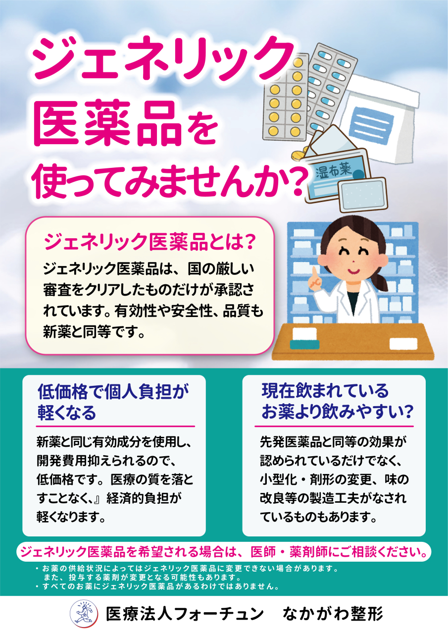 ジェネリック医薬品推奨ポスター